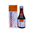 BECODYS